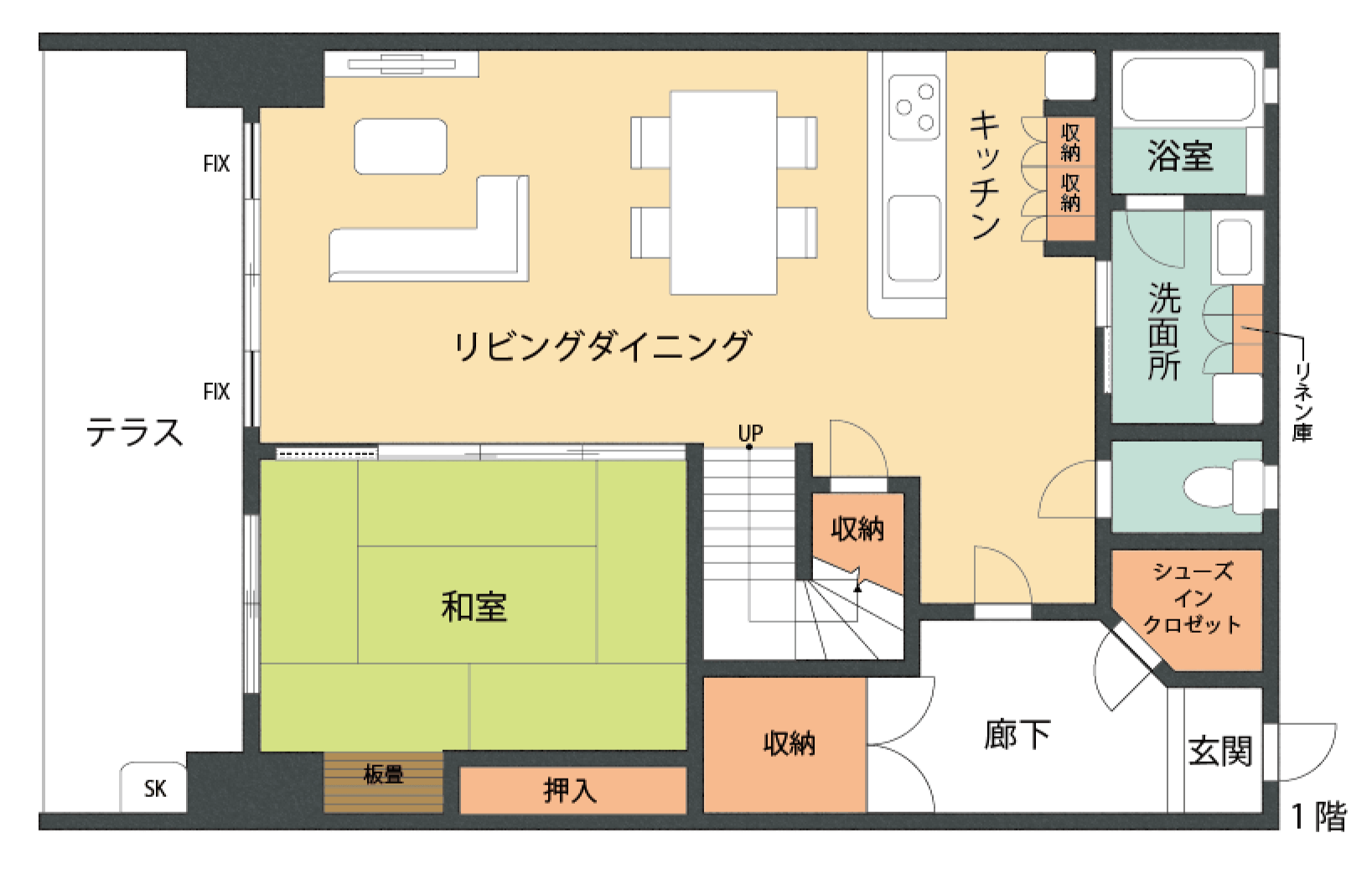 Layout